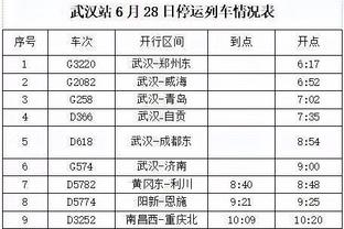 外线太准了！山西全队三分球44中20&替补16记